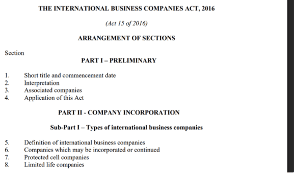 Đạo luật kinh doanh